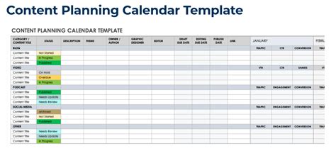 create  content plan step  step guide examples copy goals