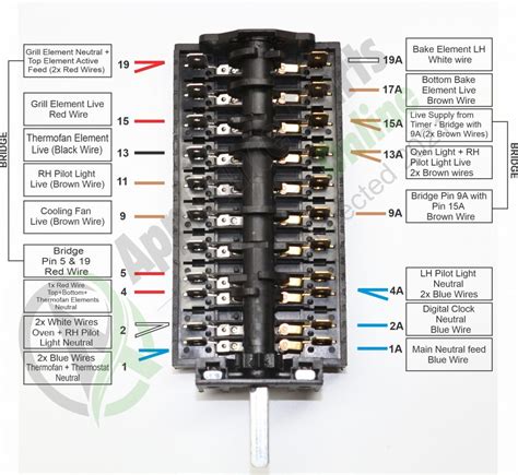 wiring diagram selector switch iot wiring diagram