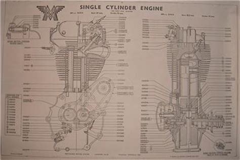 matchless   engine cutaway parts poster ebay