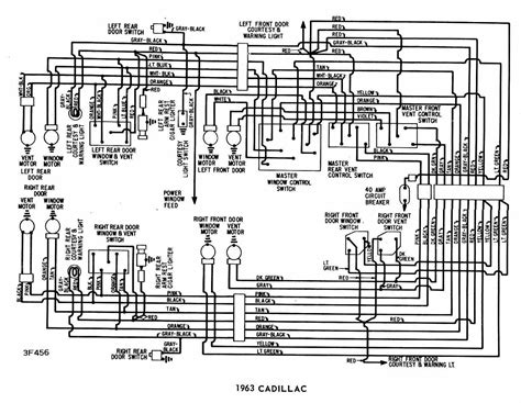 cadillac  windows wiring diagram   wiring diagrams