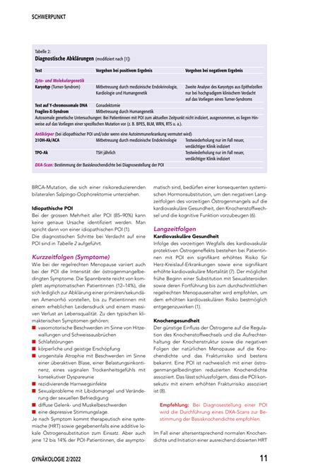 Management Der Prämaturen Ovarialinsuffizienz – Rosenfluh Ch