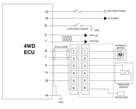 kia sportage wiring diagram service manual wiring diagram