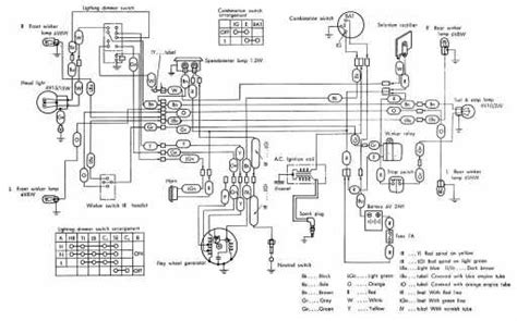 honda  clymer wiring schematic honda  strokenet   data   honda