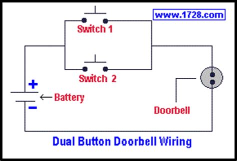 basic electricity tutorial switches