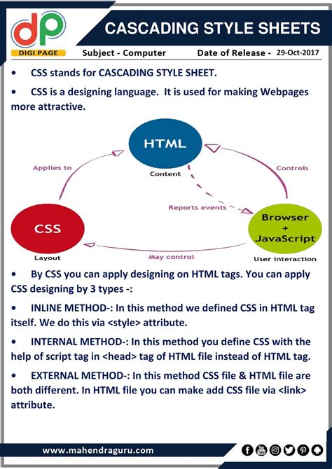 dp cascading style sheets css