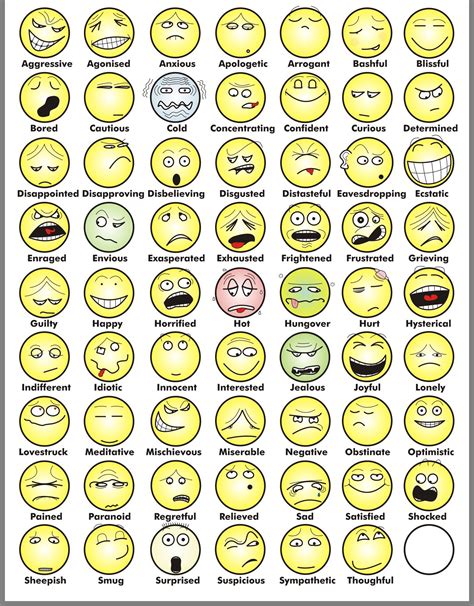 printable pictures  emotions  printable
