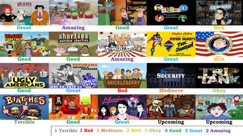 25 Best Sites To Watch Cartoons Online Free And Have Fun