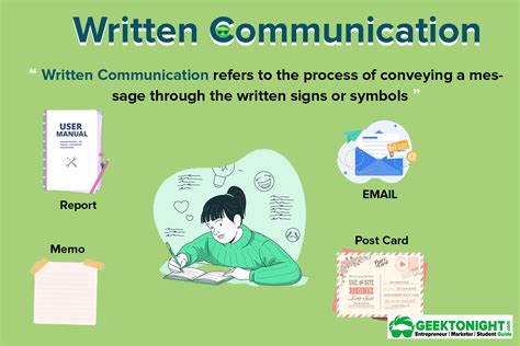 written communication communication business communication student
