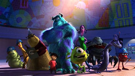 monsters   top  favorite animated movies