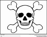 Pirate Skull Coloring Pages Bones Crossbones Flag Kids Skulls Drawing Drawings Printable Template Color Skeleton Print Flags Sheets Templates Halloween sketch template