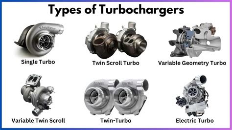 types  turbochargers explained pictures
