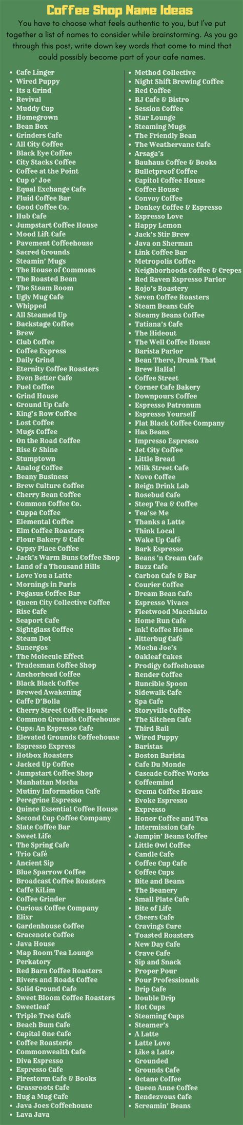 500 Inspiring Cafe And Coffee Shop Name Ideas
