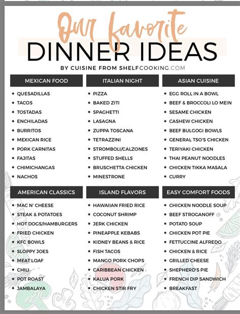 dinner ideas dinner menu planning easy meal plans meal planning