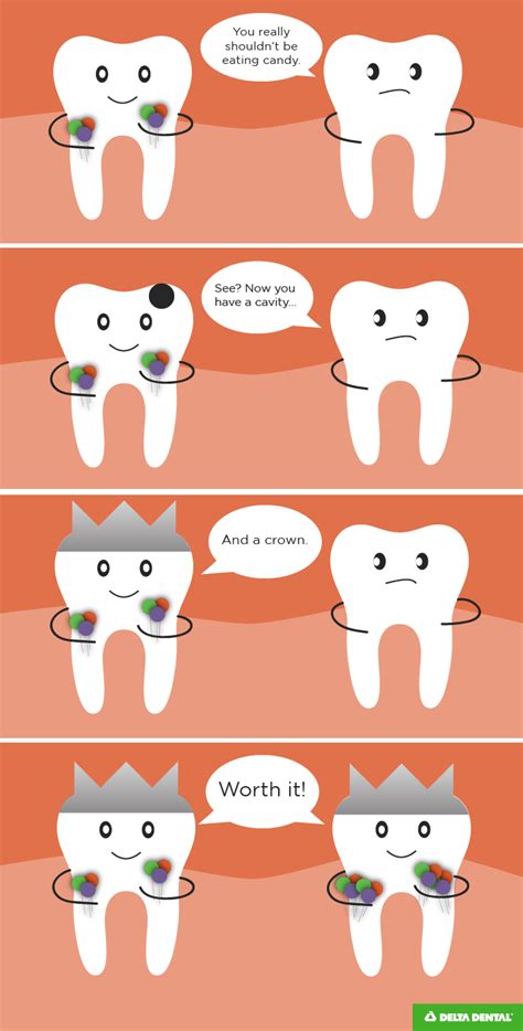 The Best Dental Jokes Dental Memes To Tickle Your Funny Bone