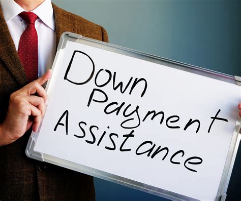info  hocs  payment assistance program elkins wv homeownership center