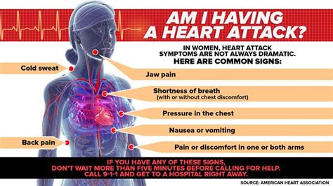 5 Odd Signs That You May Have A Problem With Your Heart