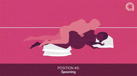 Best Sex Positions When You’re Pregnant [photo Gallery]