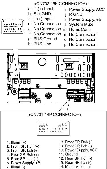 subaru car radio stereo audio wiring diagram autoradio connector wire installation schematic