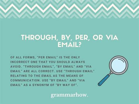 email helpful examples