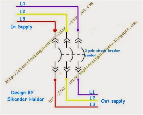wire  pole circuit breaker electrical     electrical electronics