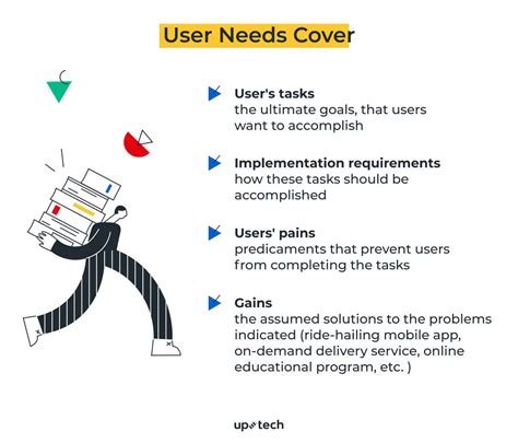 real user     define  uptech