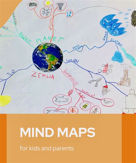 mind maps  kids  parents fun facts  crafts