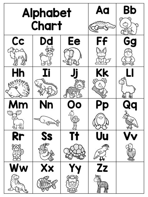 print alphabet chart