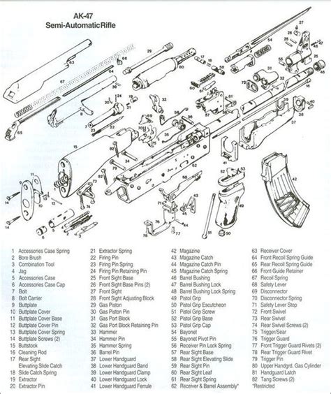 disassembled guns google search vue eclatee darmes arme armures  militaire