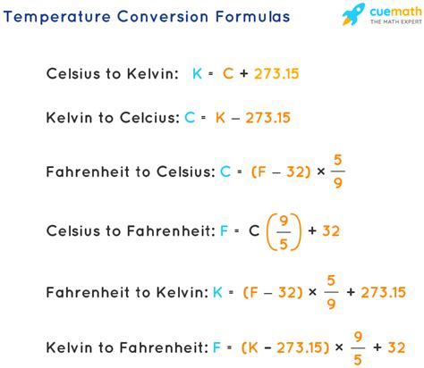 temperature conversion formula examples conversions