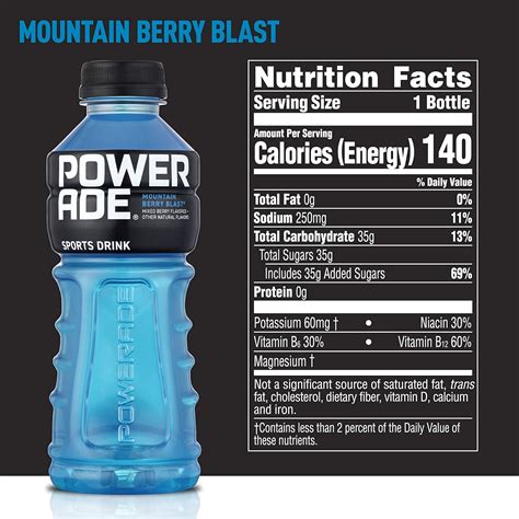 blue powerade nutrition label besto blog