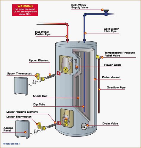 ge electric water heater wiring diagram