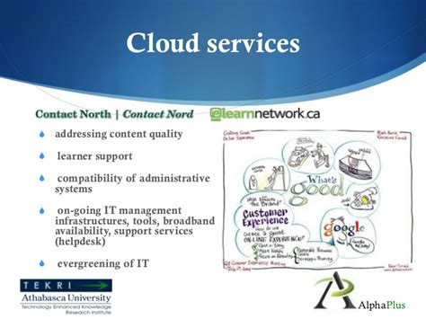 cloud adult driverlayer search engine