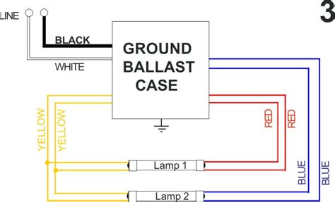 emergency ballast wiring diagram aamishhonor