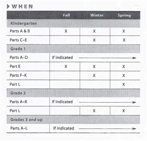 printable reading assessment tests  test  answers