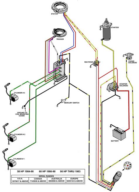 tohatsu tachometer wiring diagram wiring diagram pictures