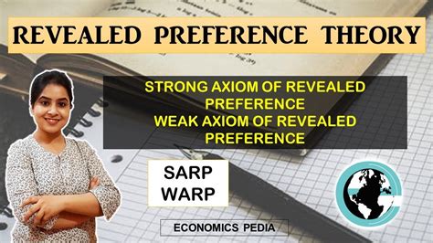 revealed preference theory strong weak axiom  revealed preference sarp warp theory