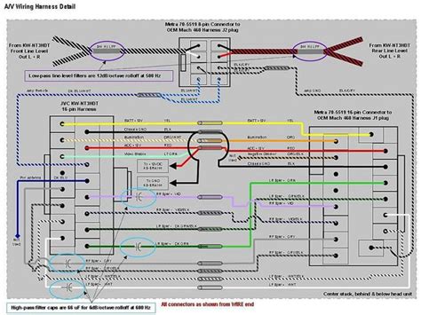 jvc radio wiring harness diagram