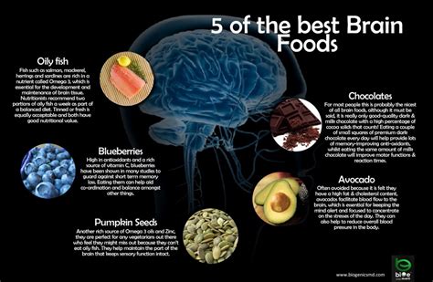 7 Great Foods To Boost Your Brain Power
