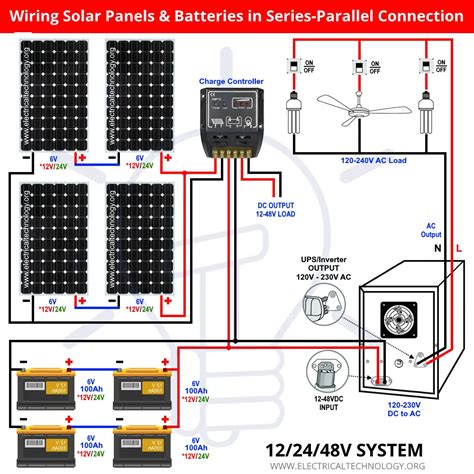 wiring batteries  series