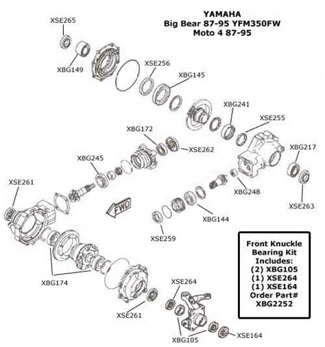 yamaha big bear parts diagram