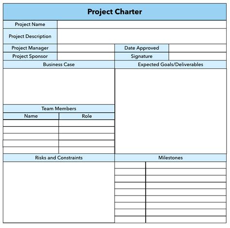 excel project charter template master template