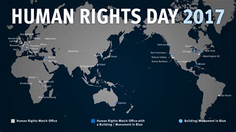 human rights day human rights watch