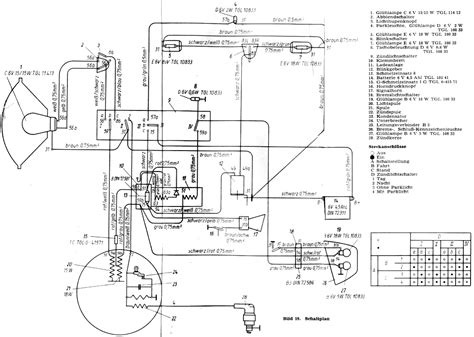 schaltplan kr simson schwalbe kr springt nicht mehr  motorroller