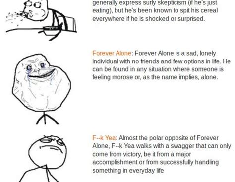 Taxonomy And History Of Rage Faces Boing Boing
