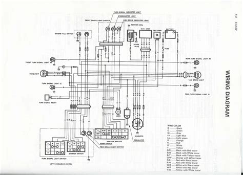 sno pro  wiring diagram wiring diagram pictures