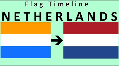 flag of the netherlands historical evolution youtube