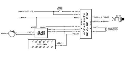 philips bodine bsl wiring diagram wiring diagram
