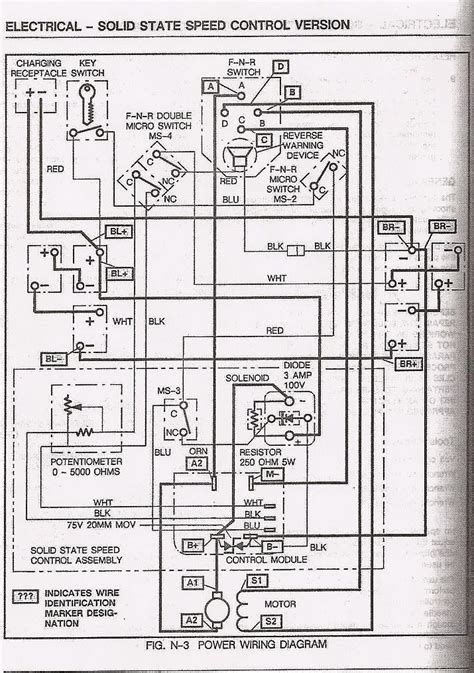 wiring diagram  ezgo golf cart  volt wiring diagram  funcenter