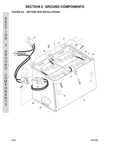 skill wiring jlg scissor lift wiring diagram