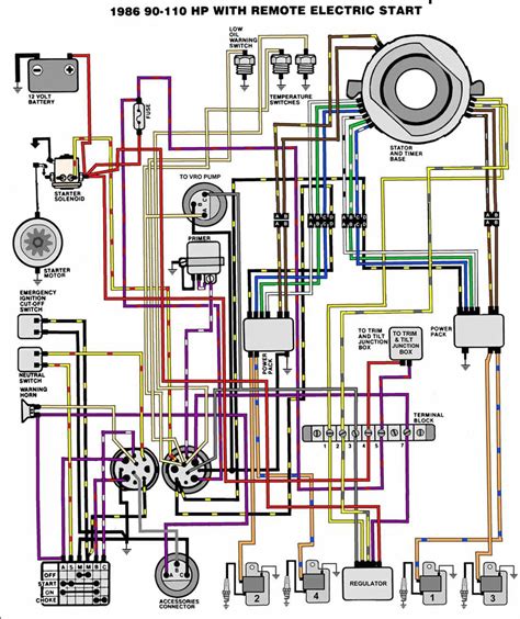 johnson  wiring diagram schematic